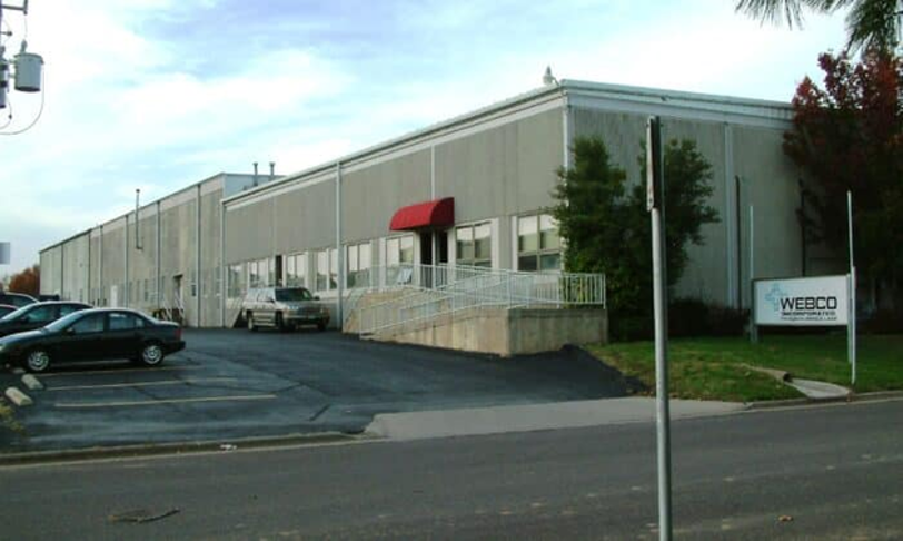 A History of Innovation Timeline